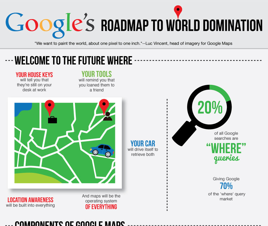 Google Maps Infographic Geopointe