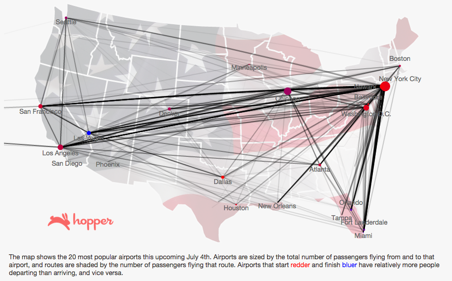 Fourth of July Air traffic