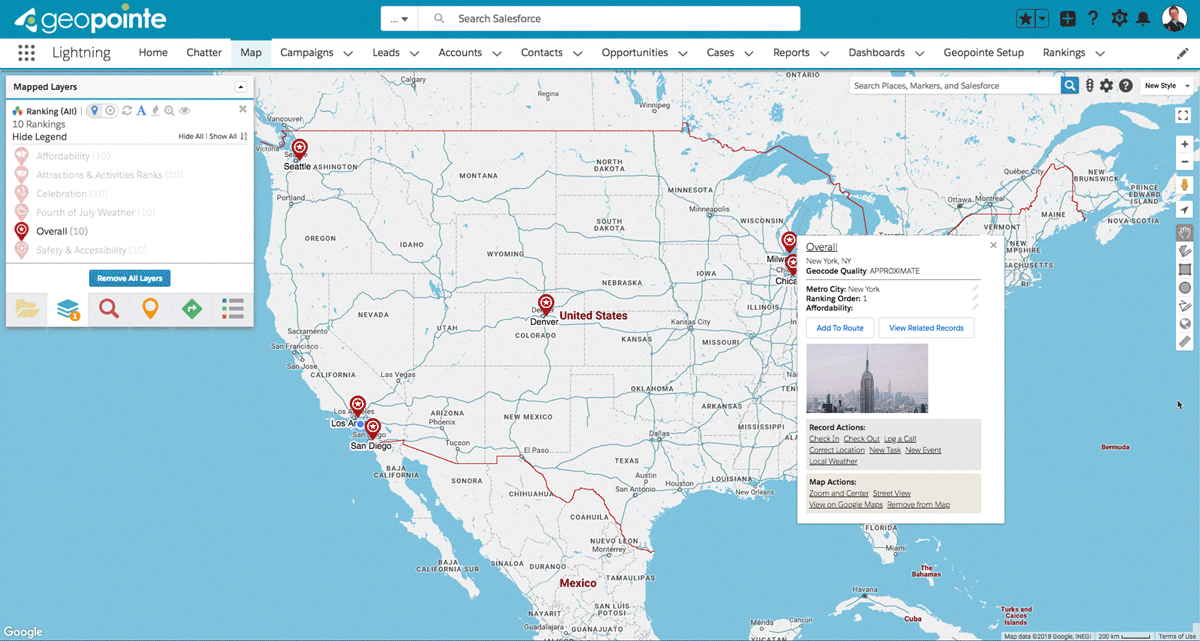 Top Destination Cities to Spend Your Fourth of July