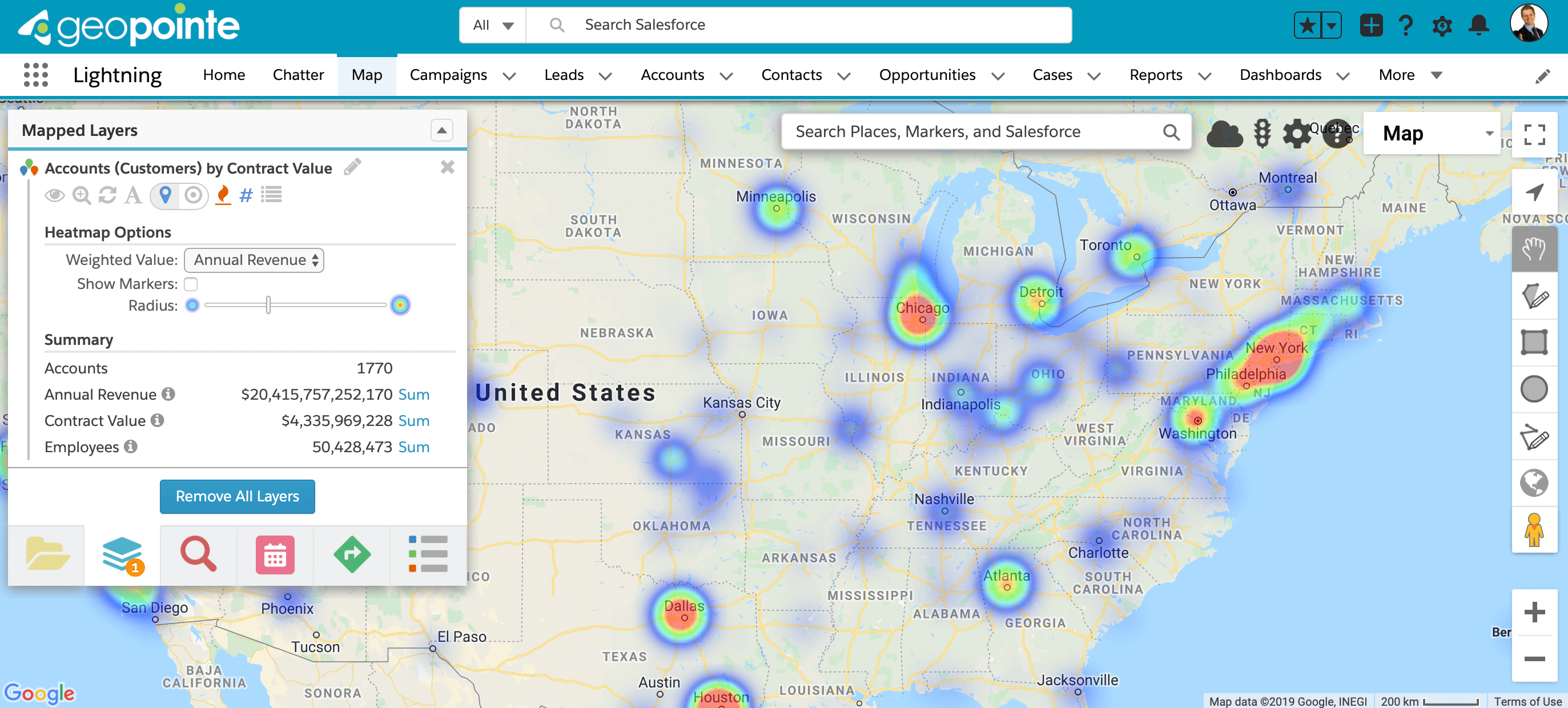 Predictions for 2021 - data visualization heat maps