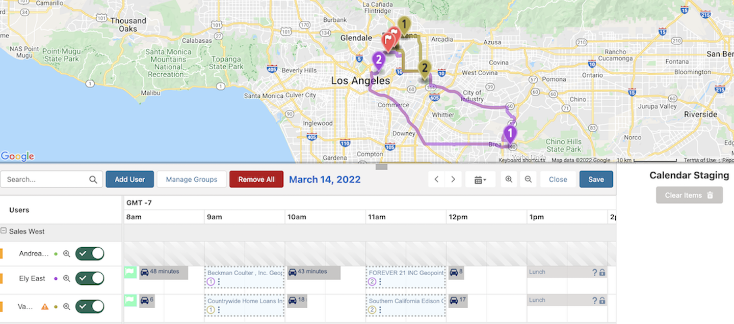 importance of data visualization - resource view groups