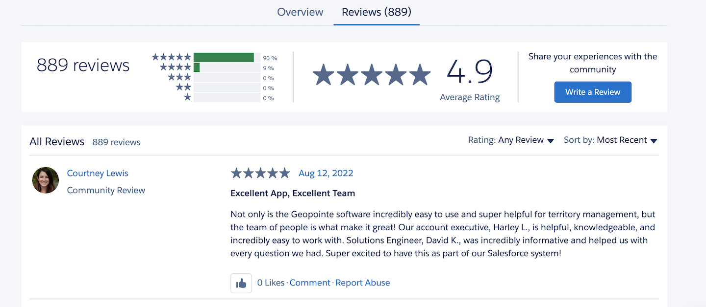 Geopointe AppExchange Reviews